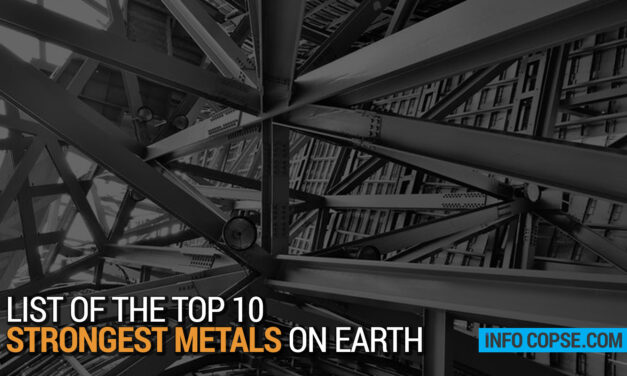 List of the Top 10 Strongest Metals on Earth