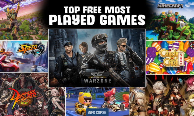 Top Free Most Played Games