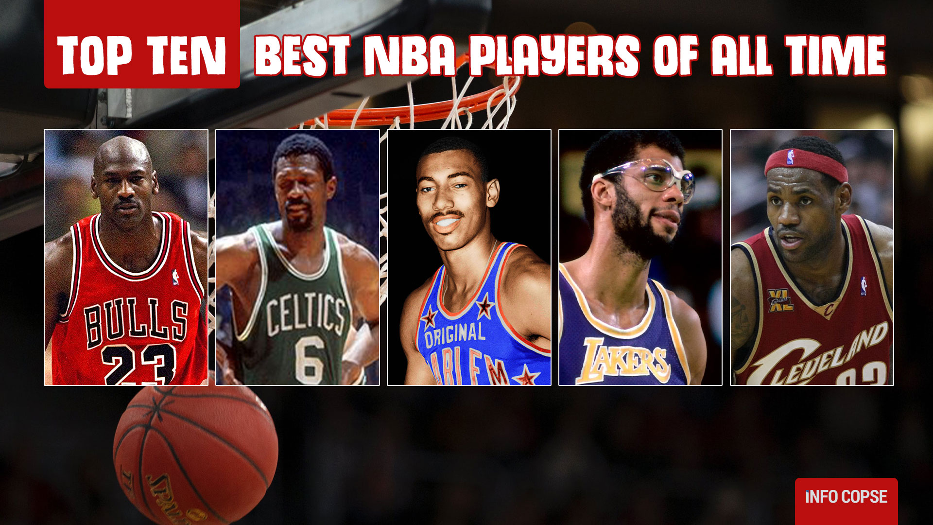 Top Best Nba Players Of All Time