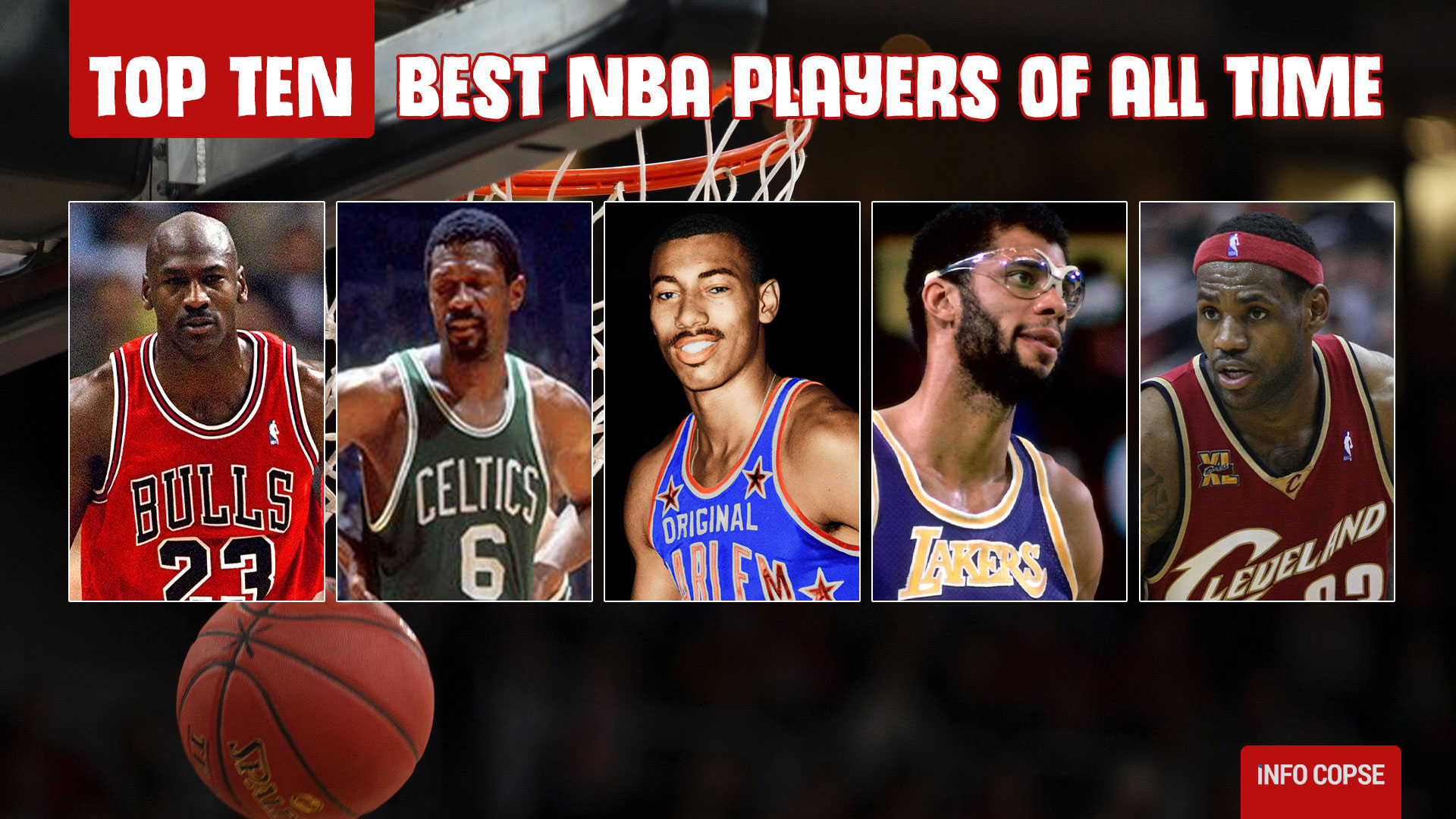 Top 10 Best NBA Players of All Time